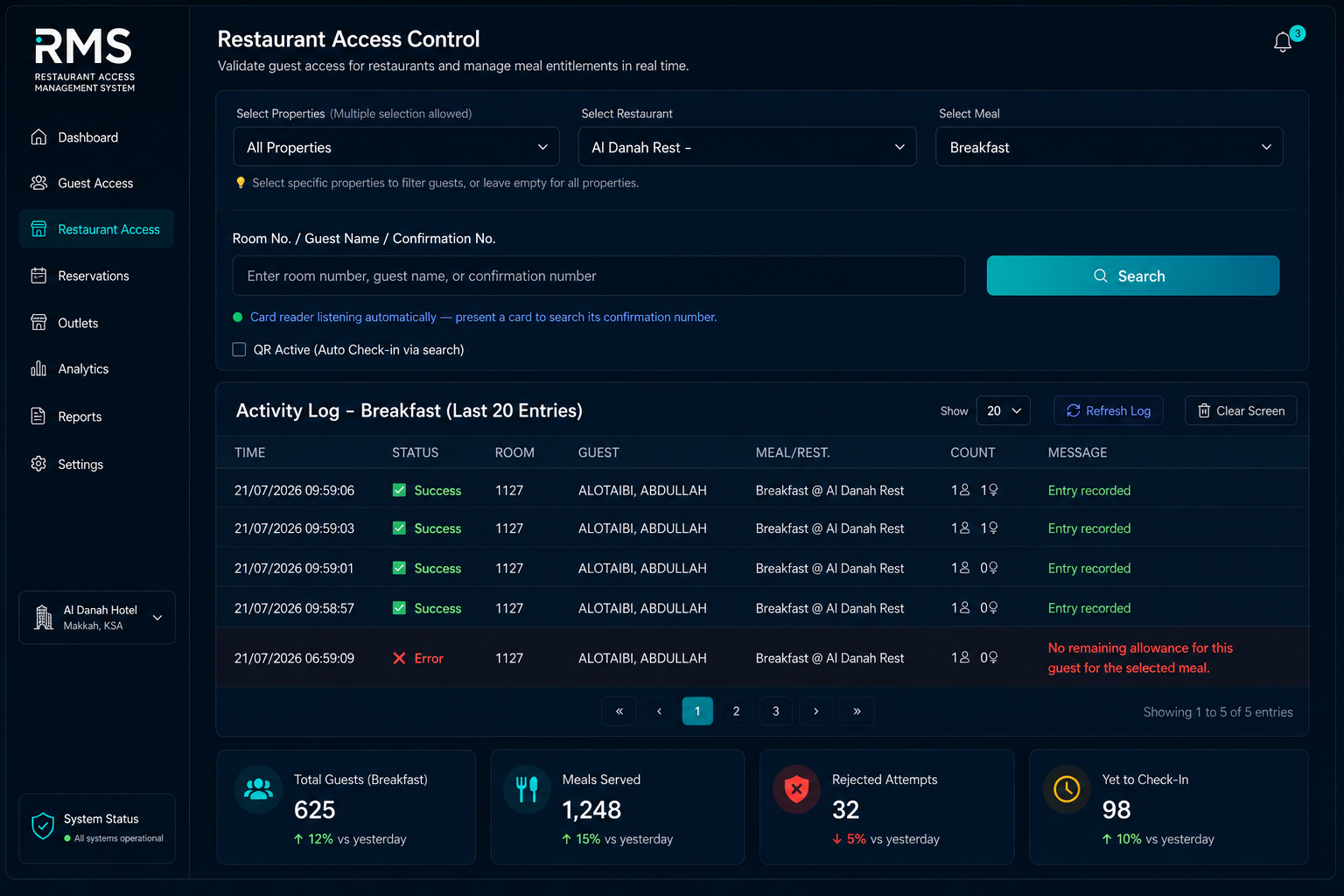 Restaurant access audit log and validation history