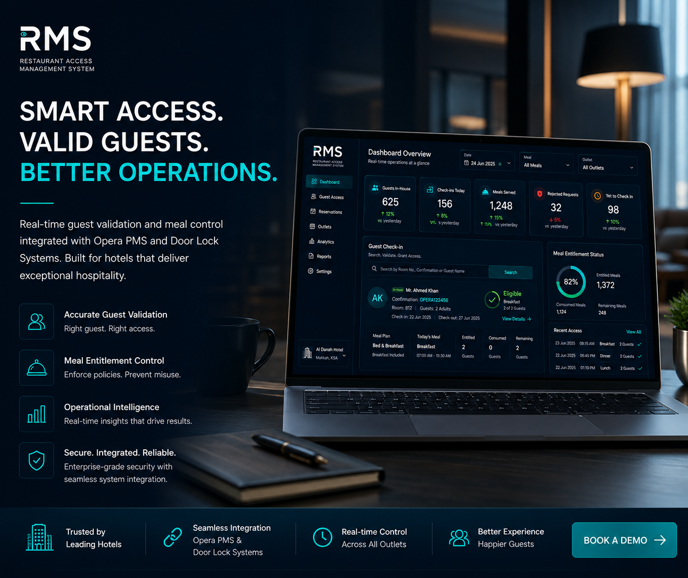 Business operations dashboard for restaurant access