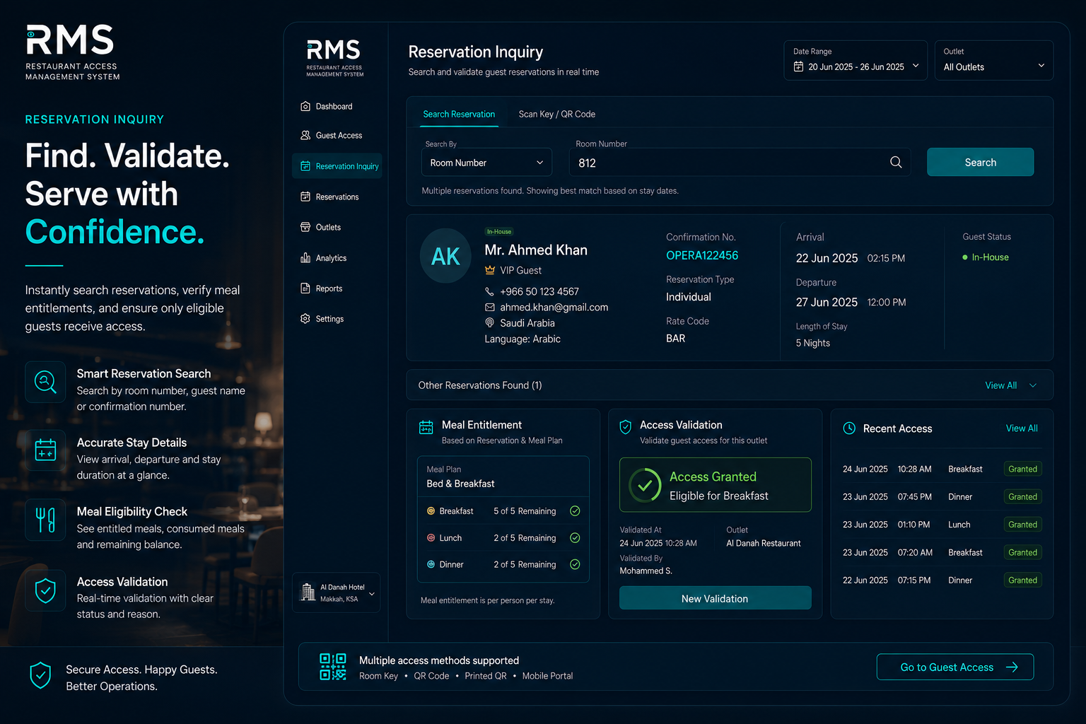 Front desk guest validation screen