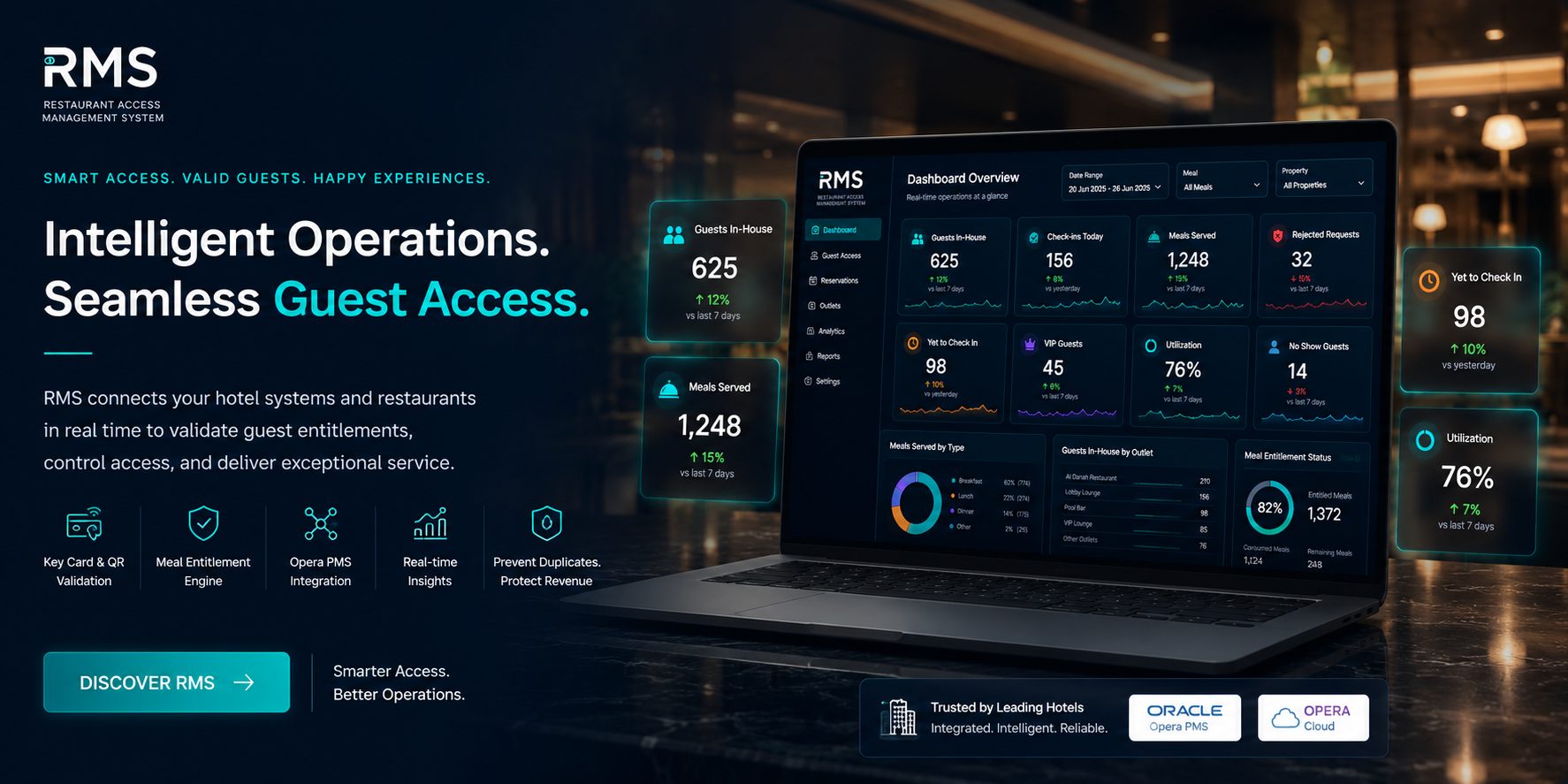 Intelligent restaurant operations dashboard