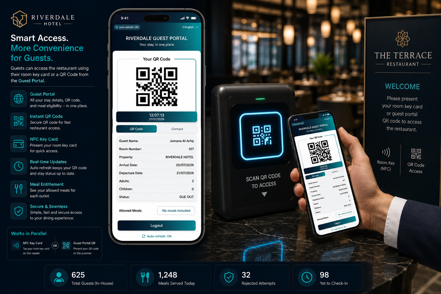 Mobile QR and key-card restaurant access validation