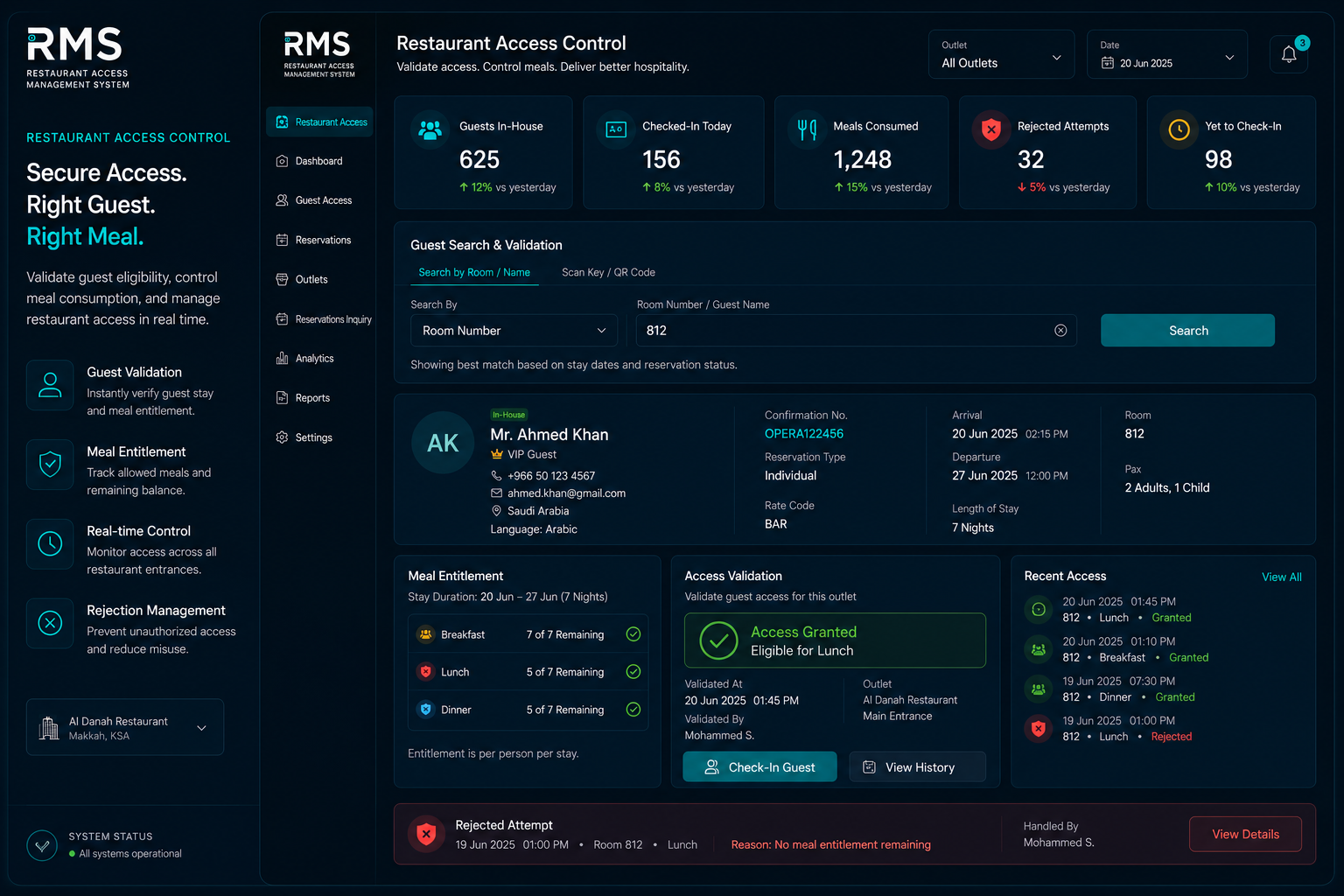 Secure access control screen for restaurant operations